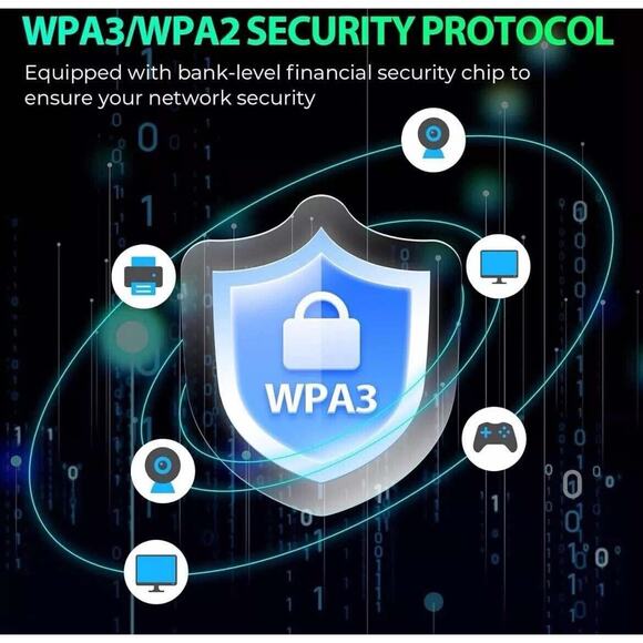 WiFi6 Extender Signal Booster up to 12k+sq.ft and 2400Mbps High-Speed Internet - Picture 5 of 11